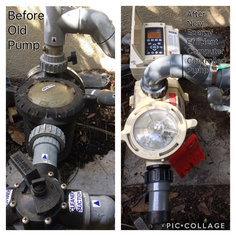 Before & After Pump